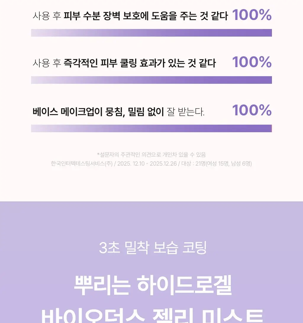[NEW] 바이오던스 캐비어 PDRN 젤리 세럼 미스트 50ml 상세페이지 16